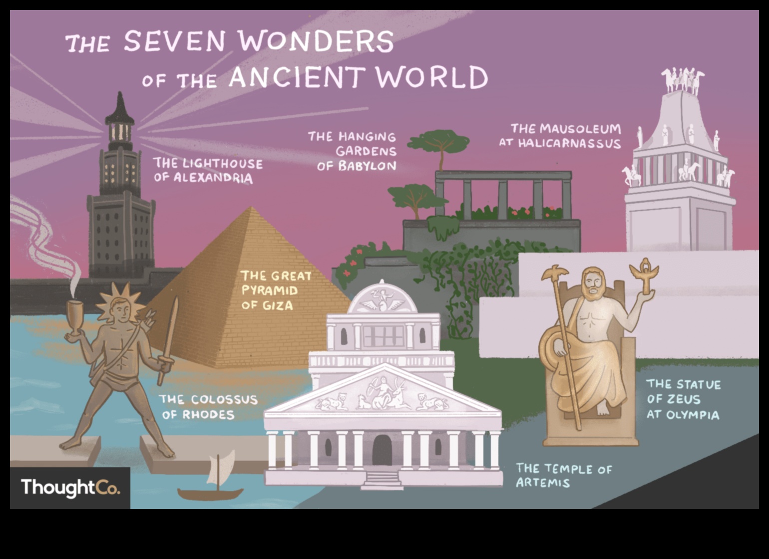 Ancient Wonders: Exploring Historical Landscapes