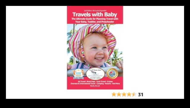 Adorable Adventures: Exploring the World in Baby Development
