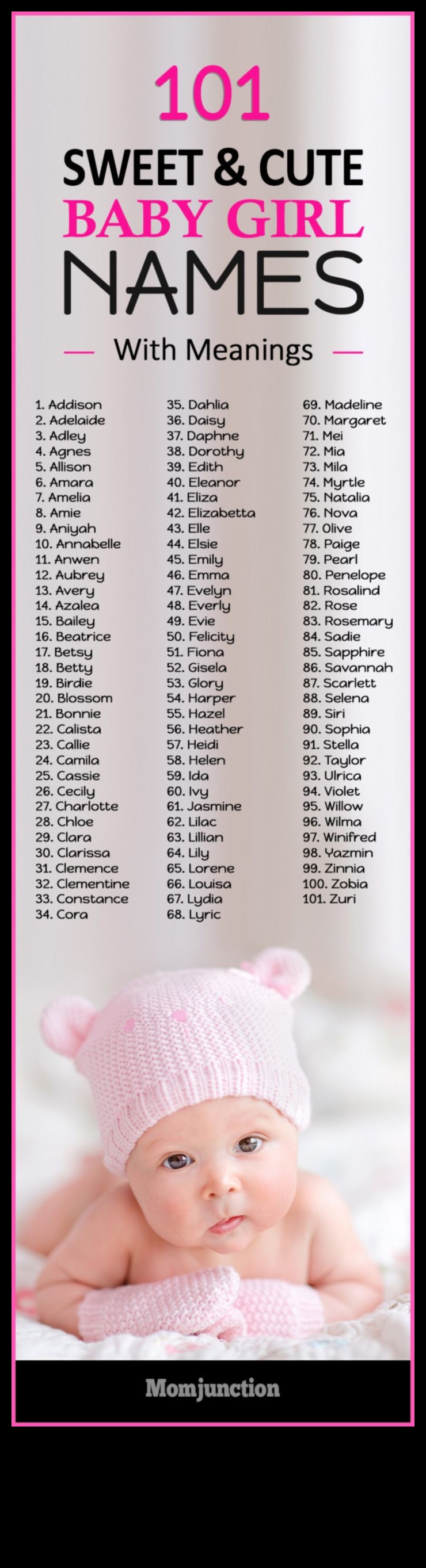 Adorable Alliterations: Sweet and Stylish Baby Names