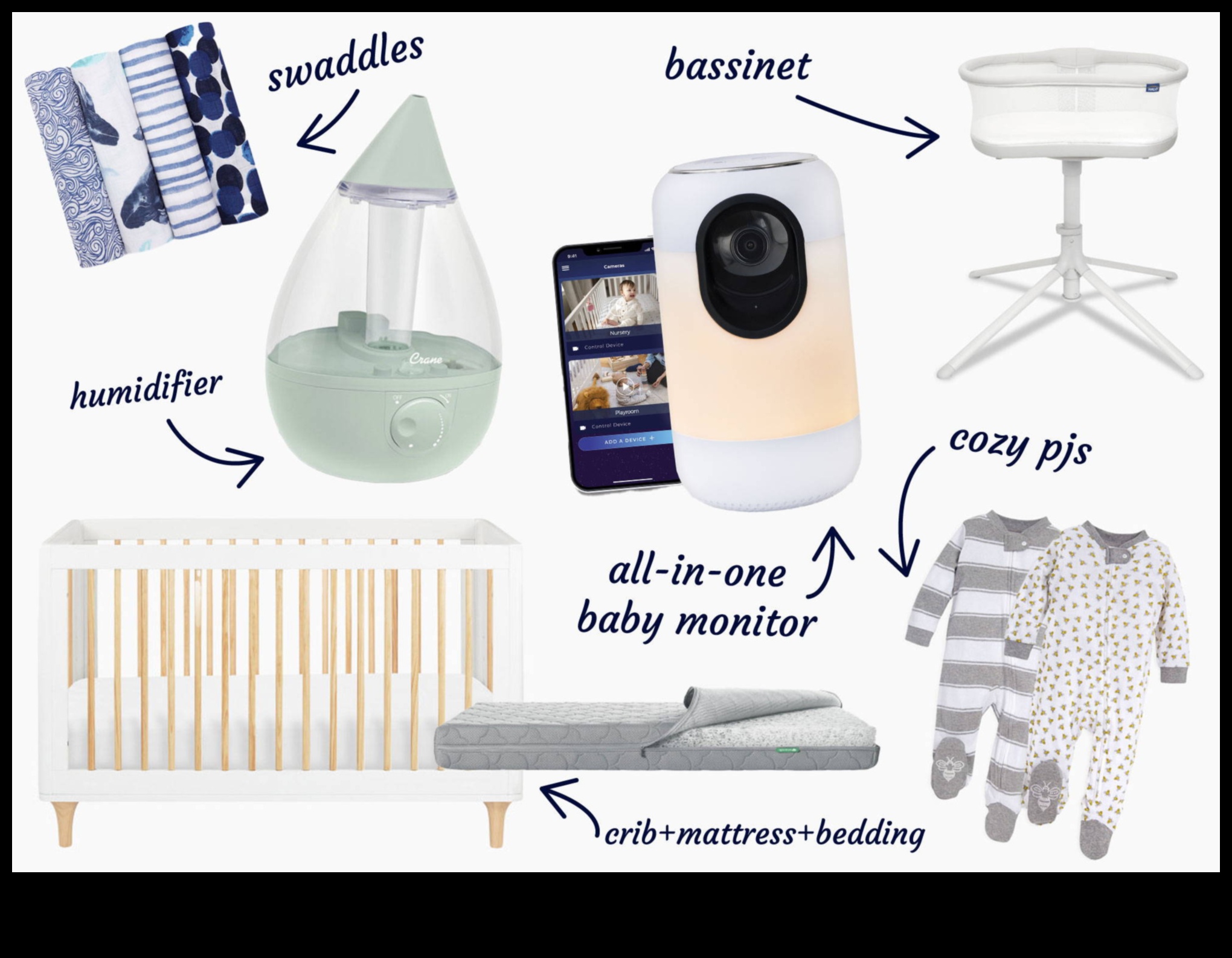 Adorable Essentials: Must-Haves for Baby