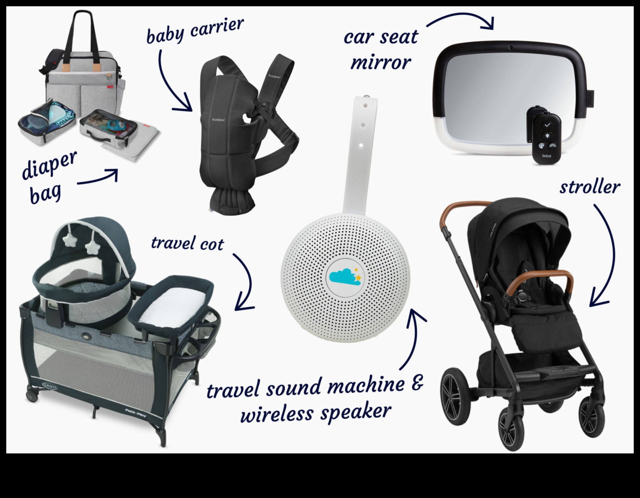 Adorable Essentials: Must-Haves for Baby