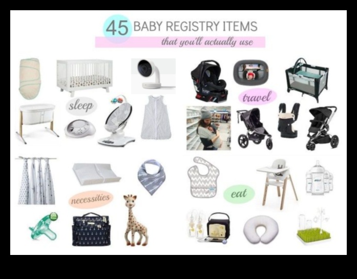 Adorable Essentials: Must-Haves for Baby