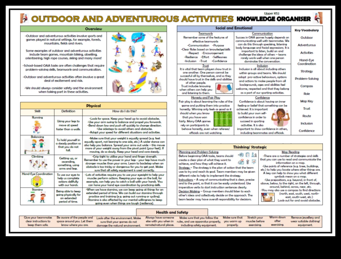 Adventurous Antics: Unveiling Dynamic and Wholesome Activities