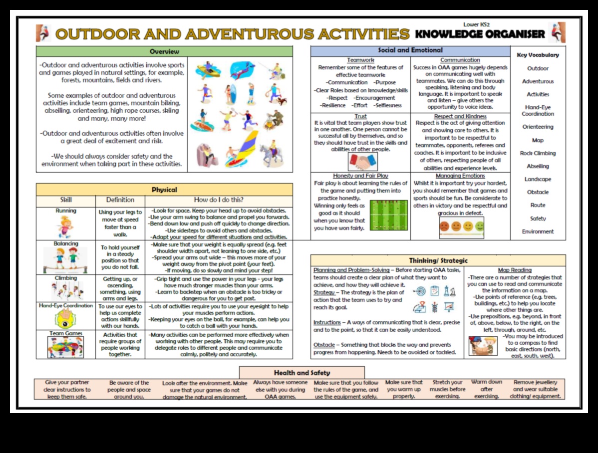 Adventurous Antics: Unveiling Dynamic and Wholesome Activities