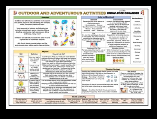 Adventurous Antics: Unveiling Dynamic and Wholesome Activities