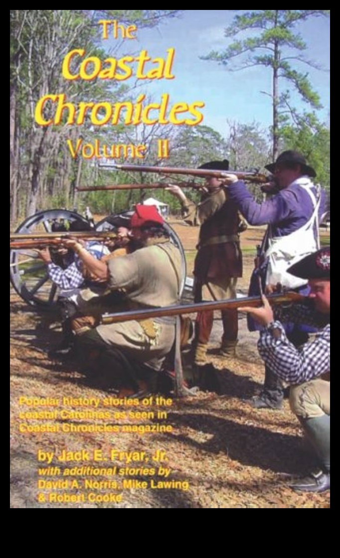 Coastal Chronicles: New Stories Unveiled Along Seashores