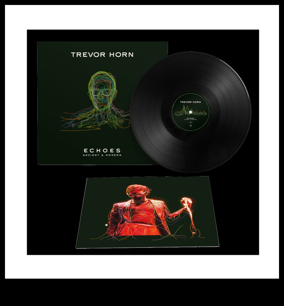 Ancient Echoes Revisited: Time-Tested Landscapes Reexamined