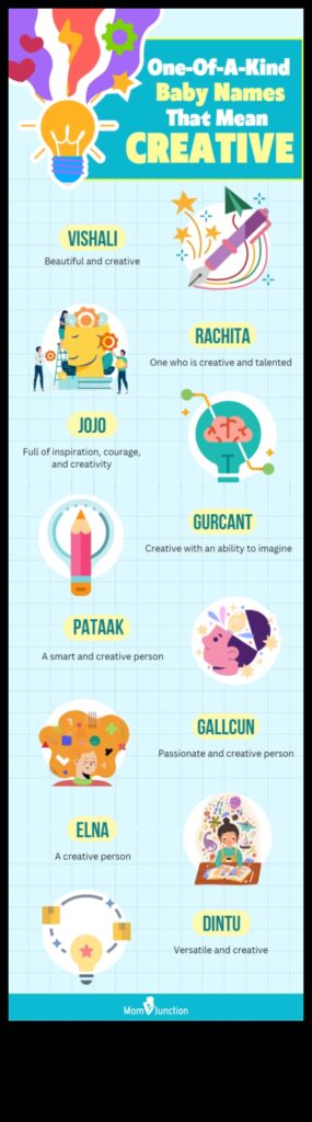 Artistic Affection A Creative and Imaginative Guide to Baby Names 1