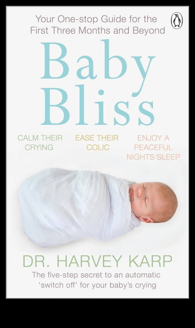 Baby Bliss Basics: Essential Gear Guide