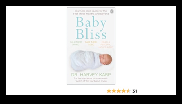 Baby Bliss Basics: Essential Gear Guide