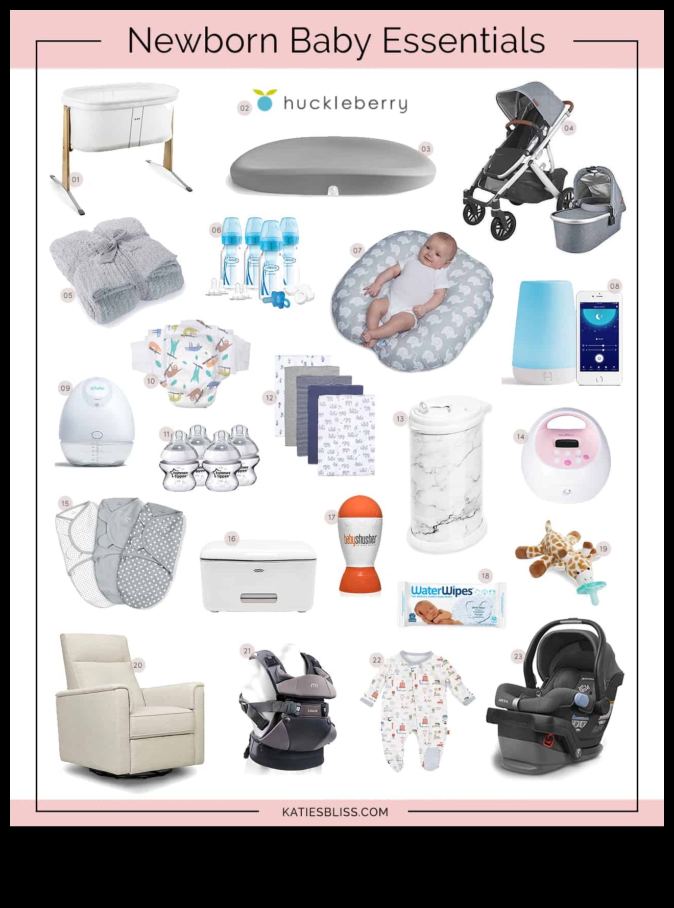 Baby Bliss Basics: Essential Gear Guide