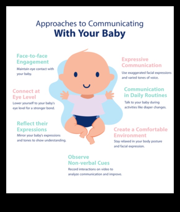 Baby Love Language 5 Ways to Nurture Non-Verbal Bonds 1 Baby Love Language: Nurturing Non-Verbal Bonds