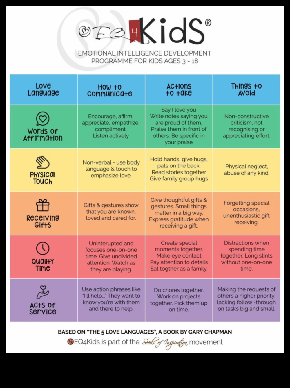 Baby Love Language 5 Ways to Nurture Non-Verbal Bonds 2 Baby Love Language: Nurturing Non-Verbal Bonds