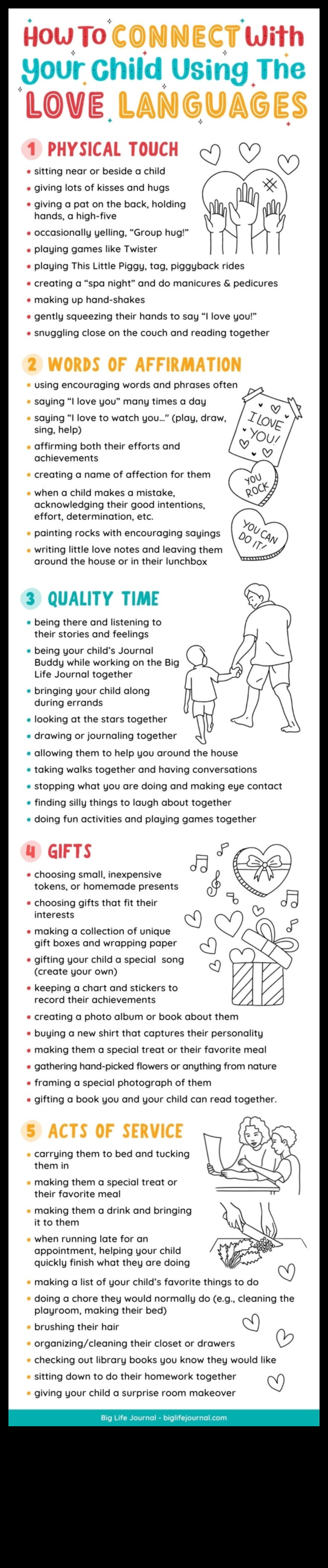 Baby Love Language 5 Ways to Nurture Non-Verbal Bonds 4 Baby Love Language: Nurturing Non-Verbal Bonds
