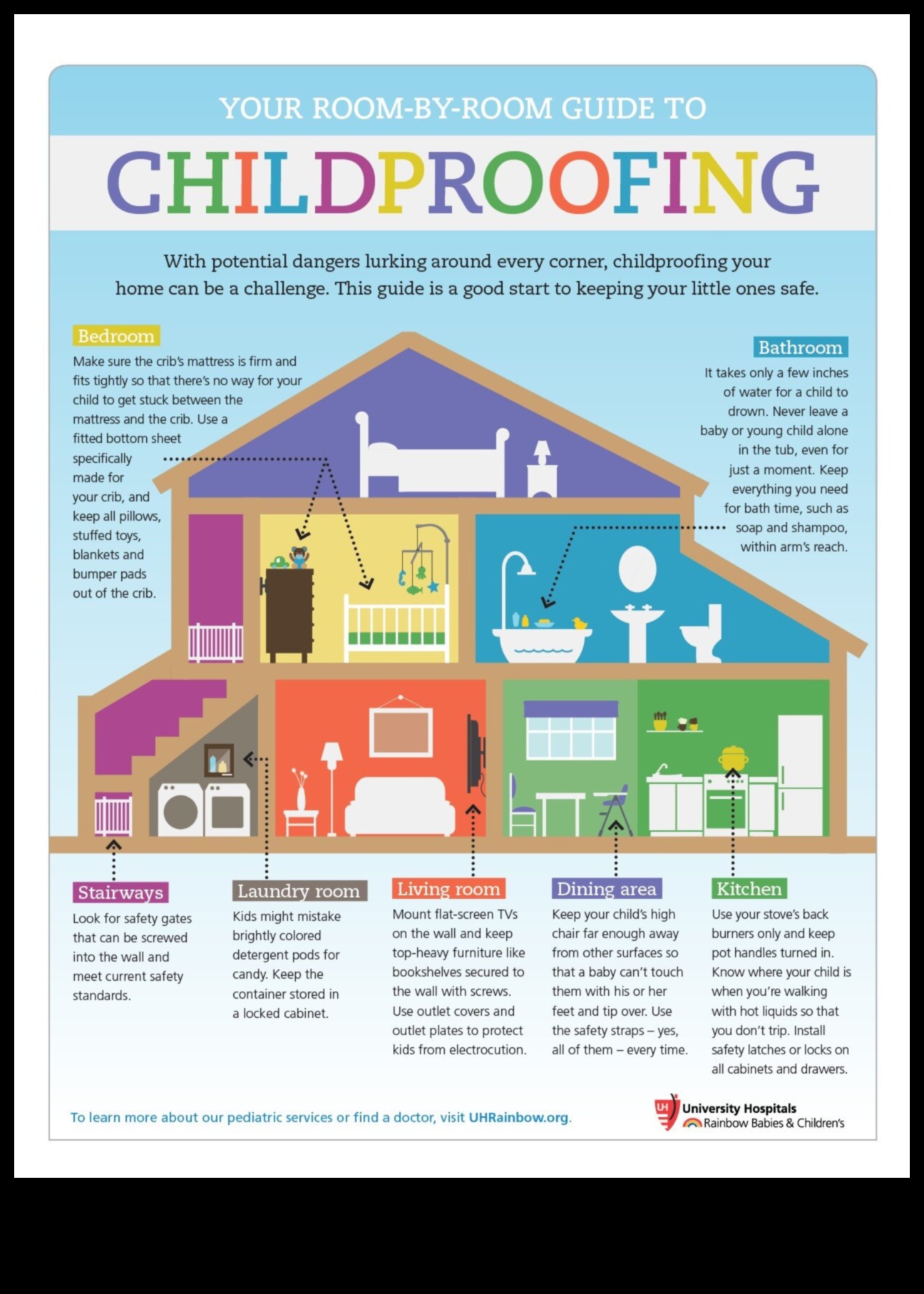 Baby-Proof Bliss: Expert Tips for a Safe Home Environment