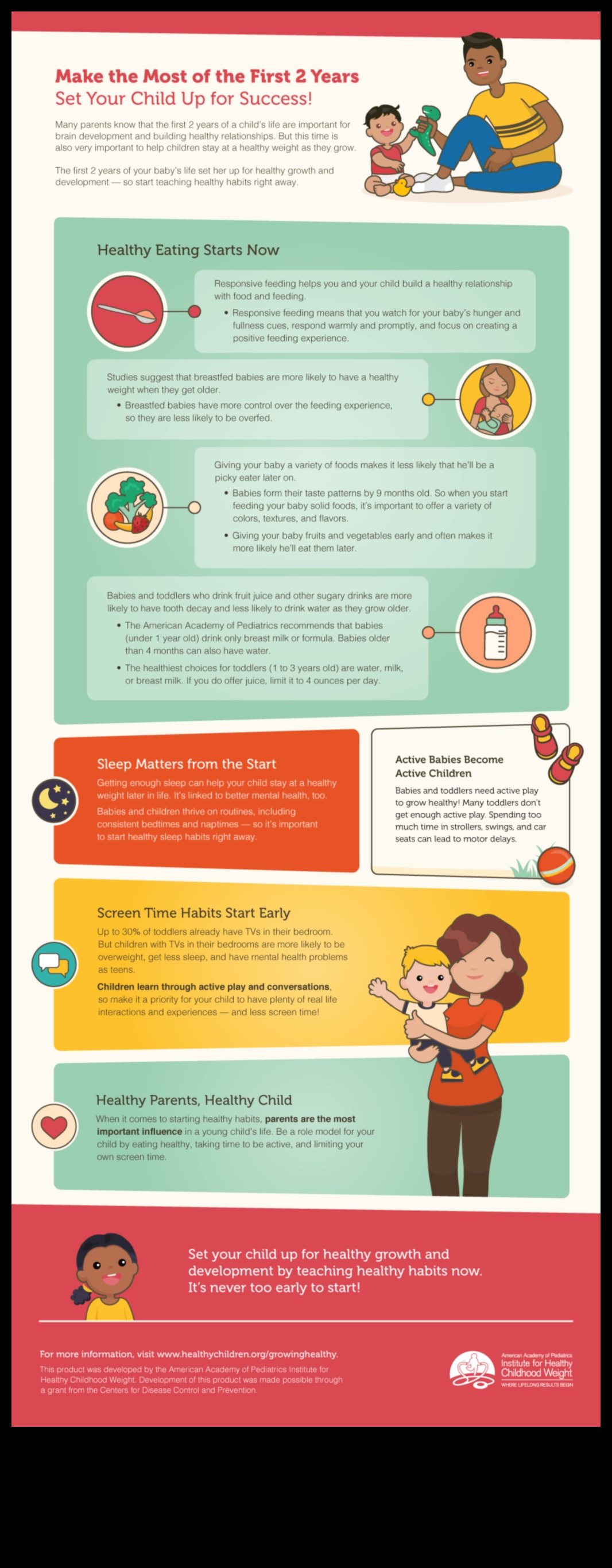Baby's Best Expert Tips for Optimal Health from Birth to Toddlerhood 2 Baby's Best: Expert Tips for Optimal Health