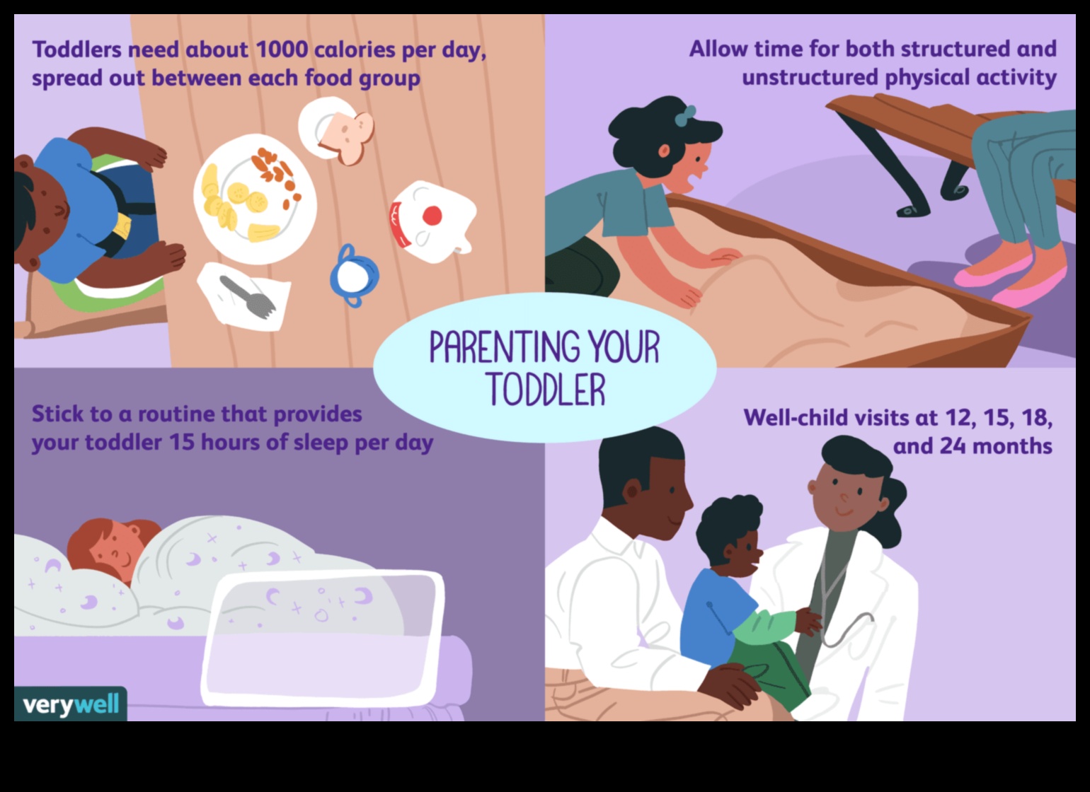 Baby's Best Expert Tips for Optimal Health from Birth to Toddlerhood 4 Baby's Best: Expert Tips for Optimal Health