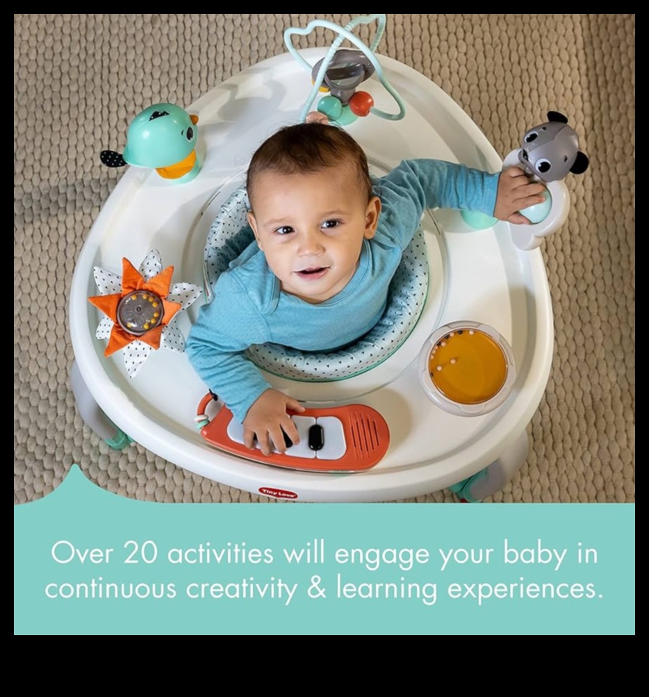 Baby's Wonderland: Captivating Toys for Every Stage