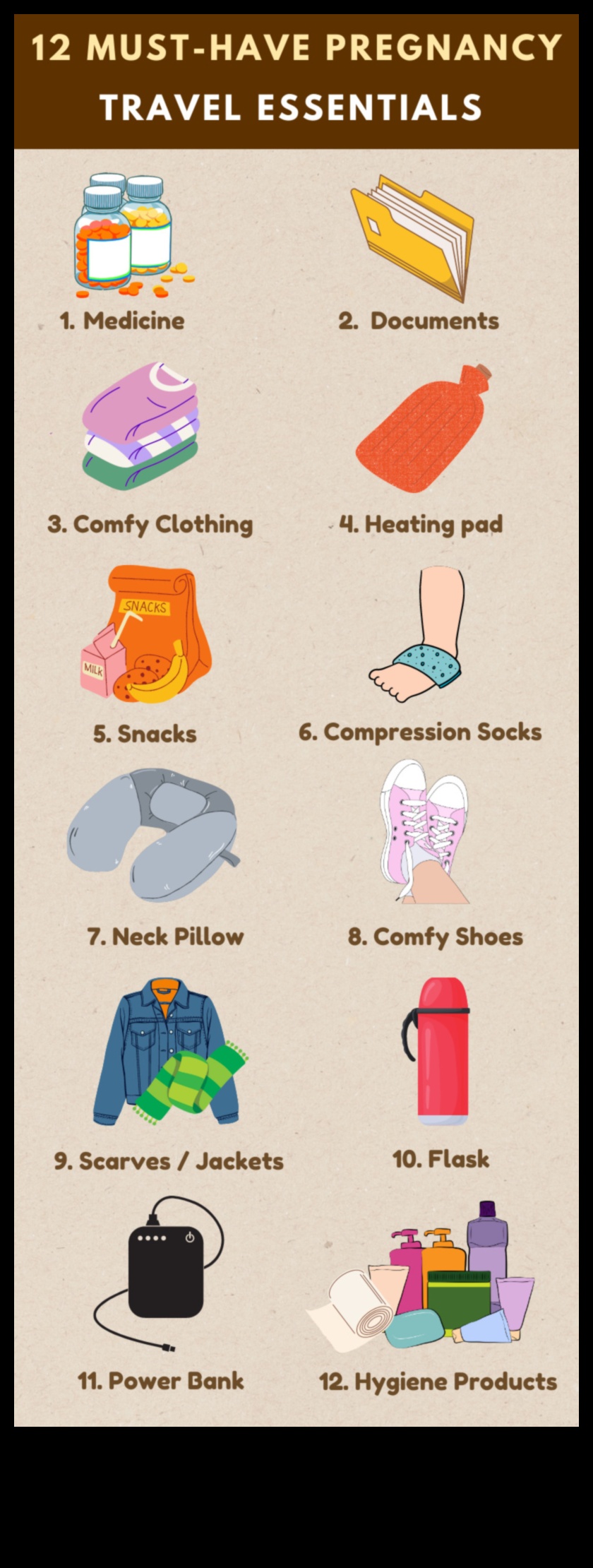 Blissful Babymoon 8 Must-Have Travel Essentials for a Smooth Pregnancy 2 Babymoon Bliss: Travel Essentials for Seamless Baby Development