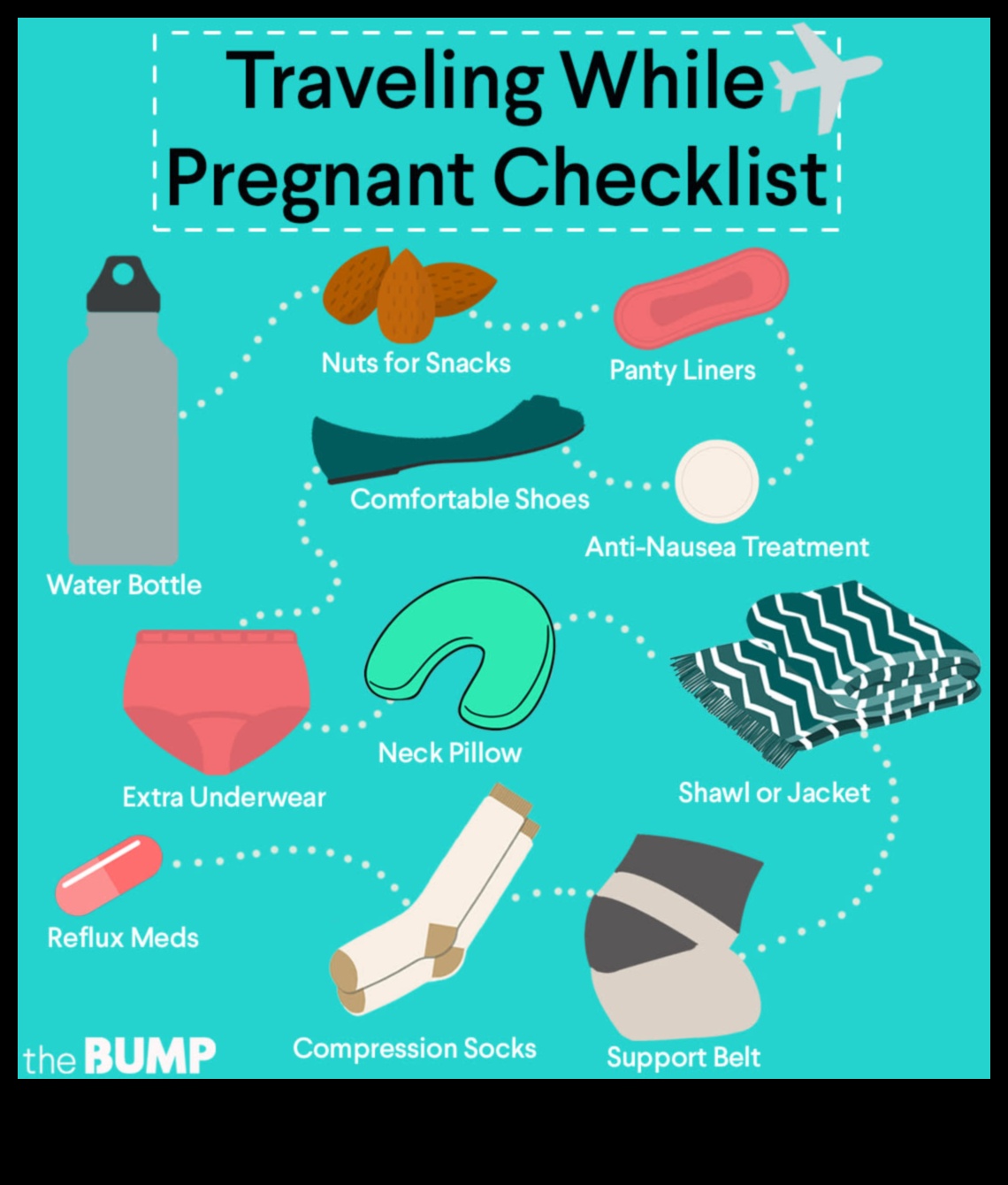 Blissful Babymoon 8 Must-Have Travel Essentials for a Smooth Pregnancy 4 Babymoon Bliss: Travel Essentials for Seamless Baby Development