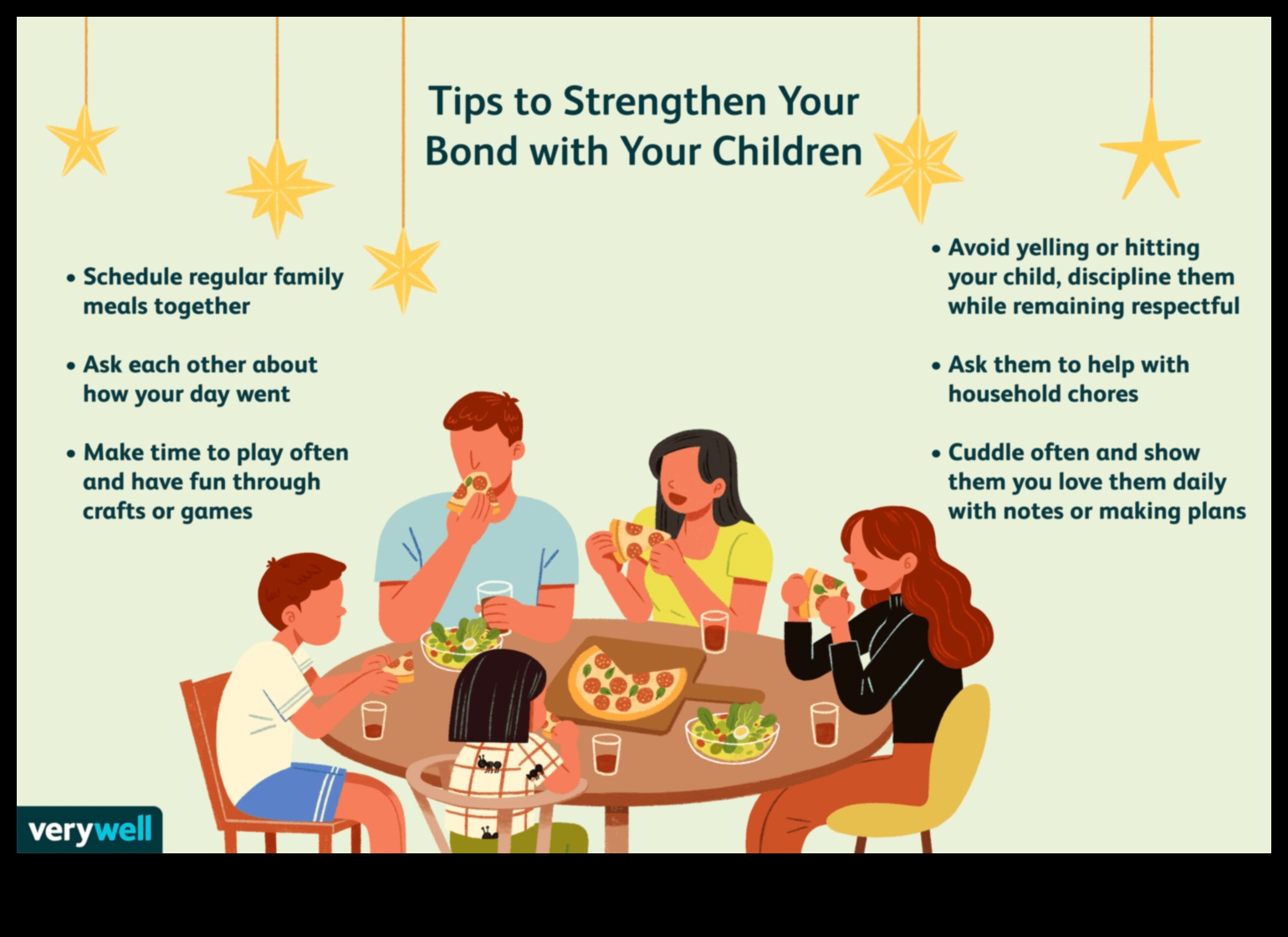 Blissful Bonding: Strengthening Parent-Child Connection