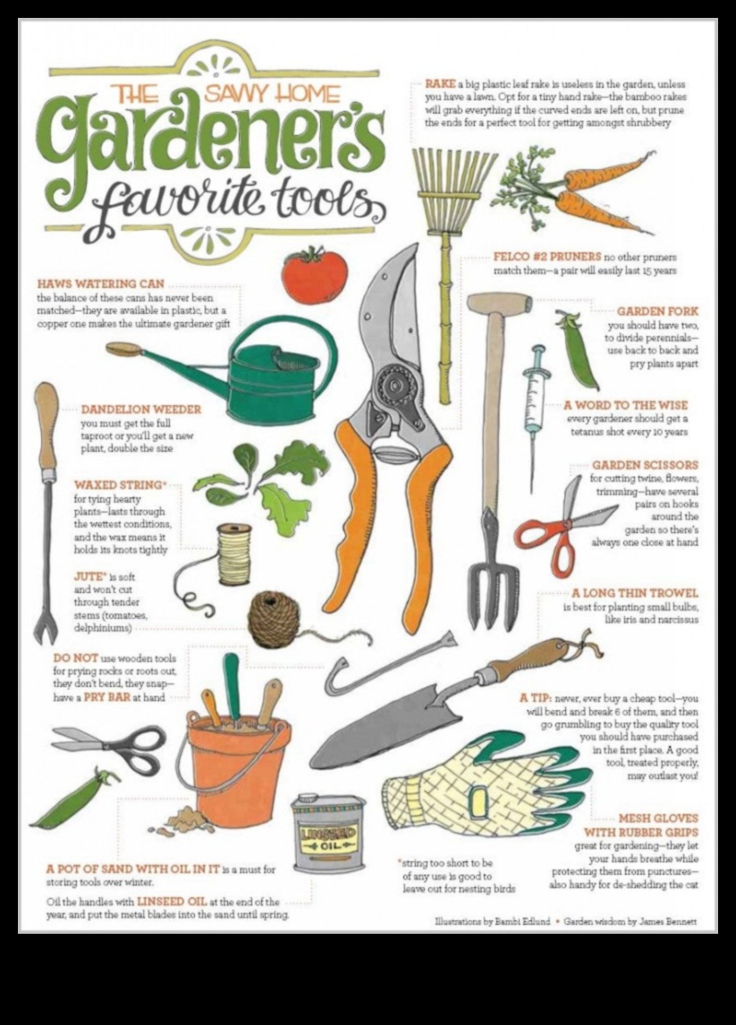 Bloom Bliss: Essential Garden Tools for Every Gardener