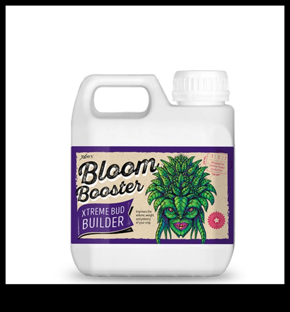 Bloom Boosters Elevate Your Garden with Top Tools 1