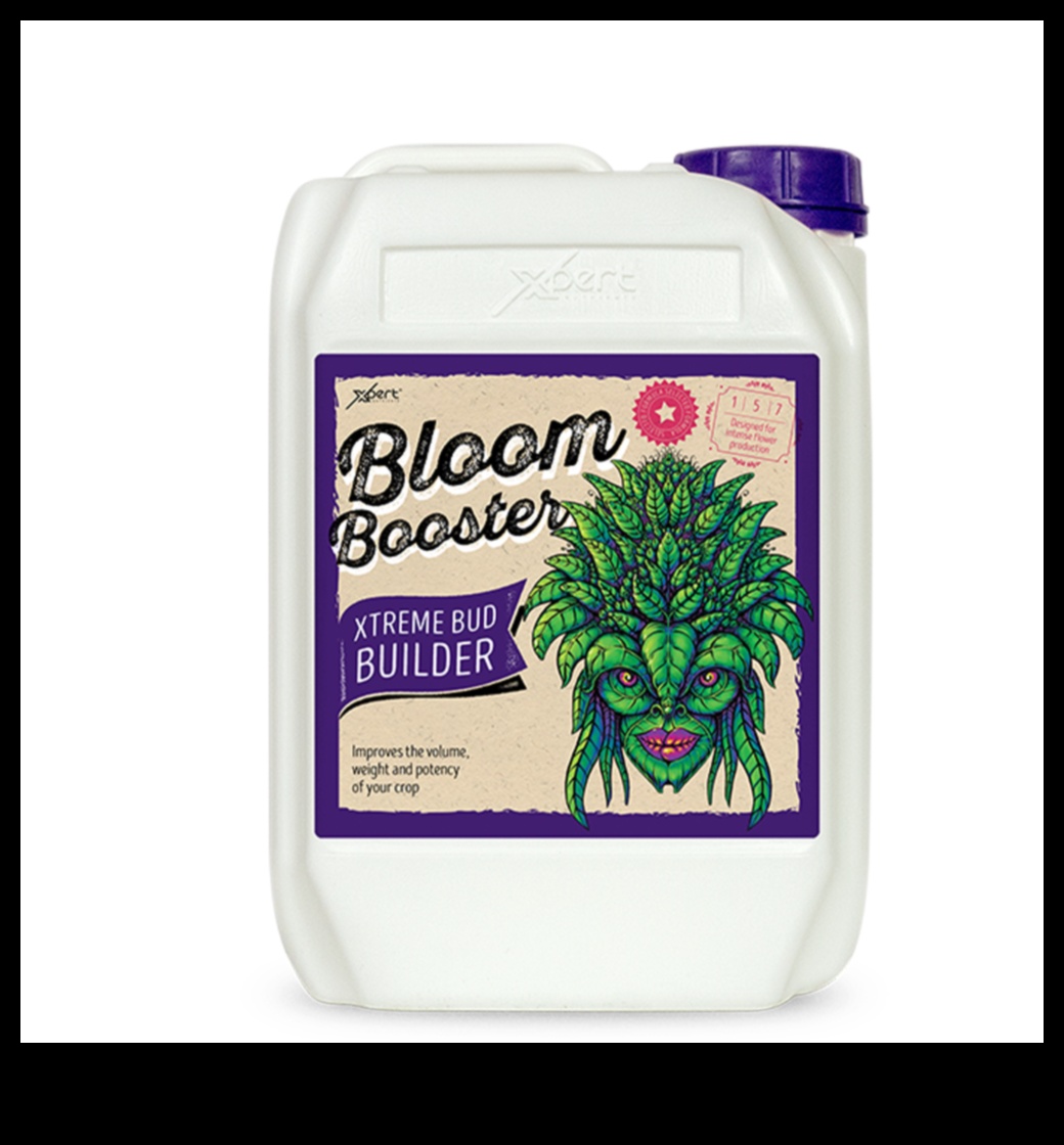 Bloom Boosters: Elevate Your Garden with Top Tools