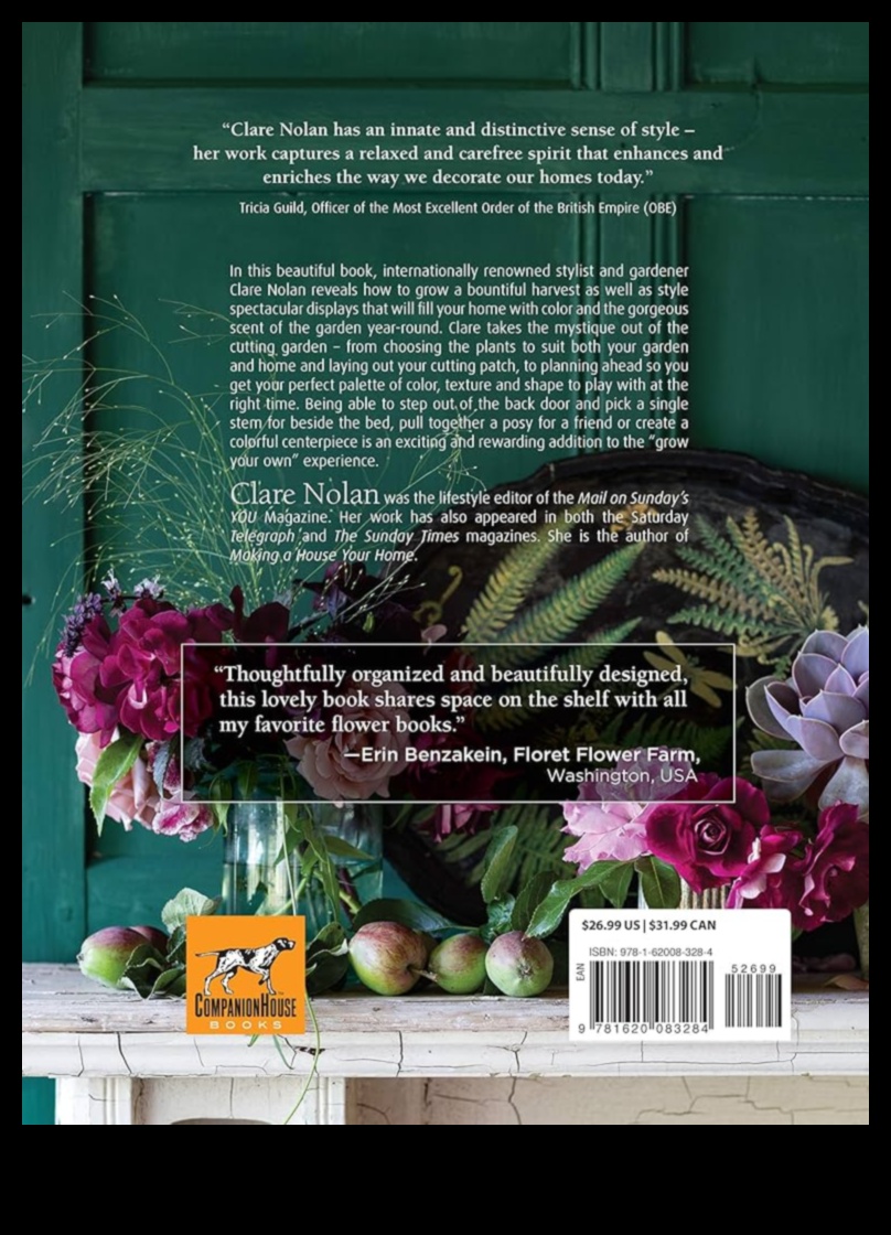 Blooms in Bloom: Tailoring Garden Care to Perfection