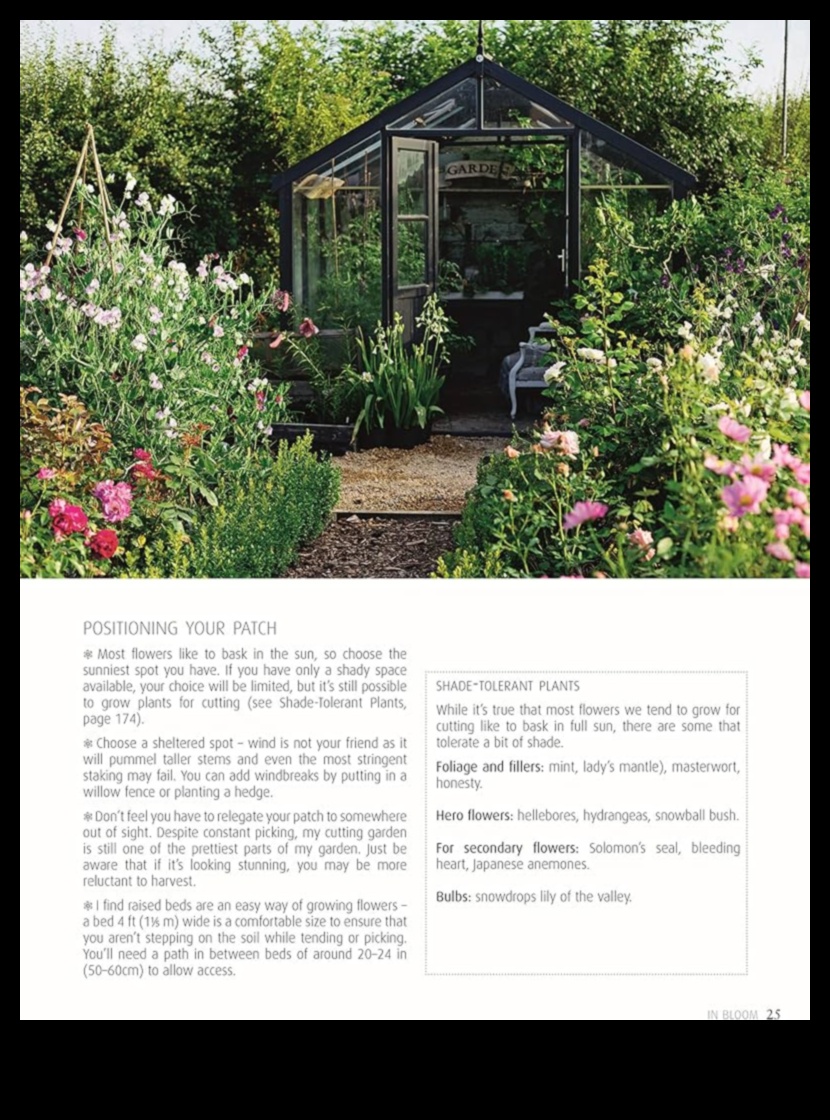 Blooms in Bloom: Tailoring Garden Care to Perfection