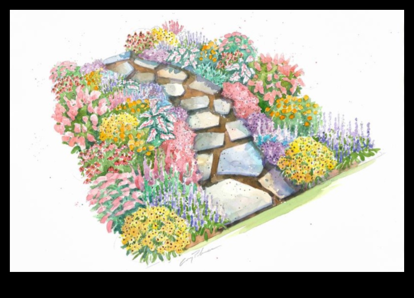 Blossom Blueprint: Elevate Your Space with Garden Planning