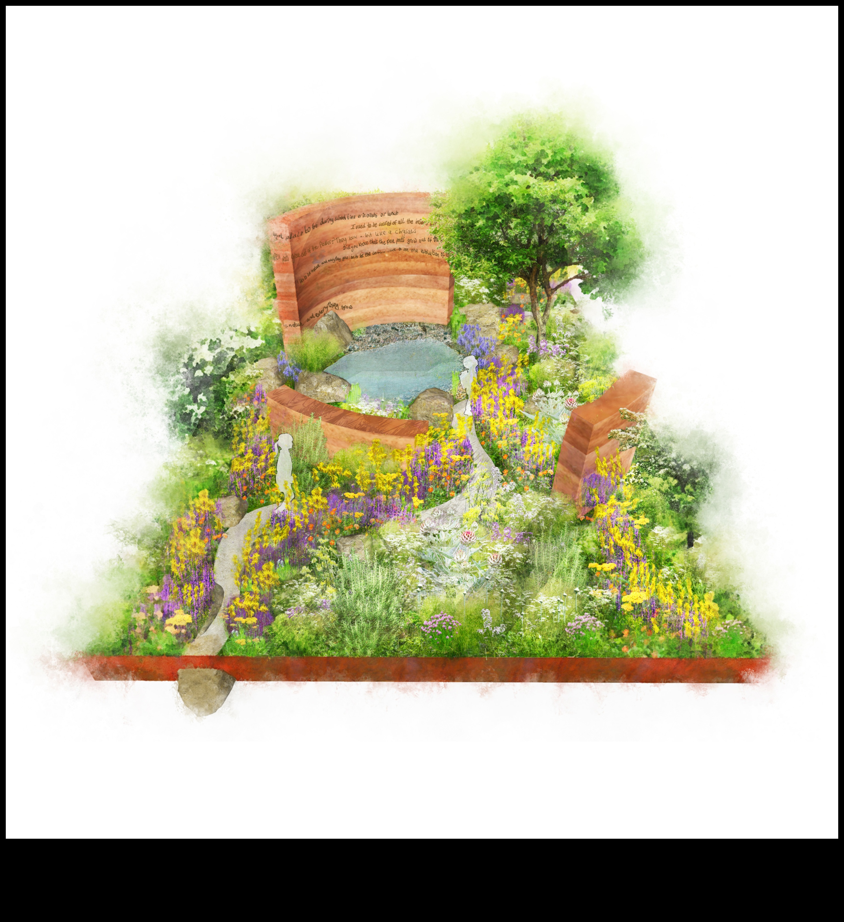 Blossom Blueprint: Unveiling the Secrets of Garden Planning