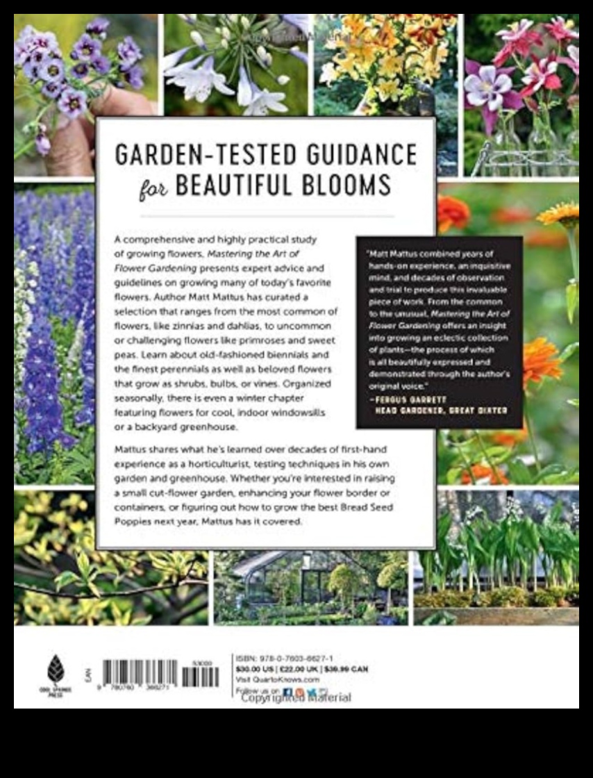 Blossoms at Home: Mastering the Art of Indoor Gardening