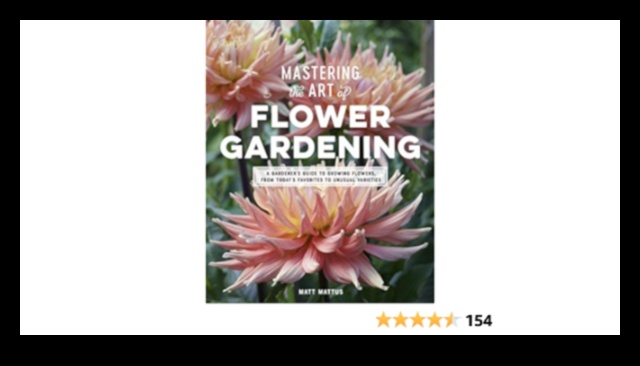 Blossoms at Home: Mastering the Art of Indoor Gardening