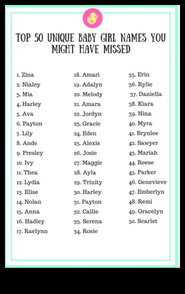Bold and Beautiful 50 Striking Baby Names for Unique Personalities 1