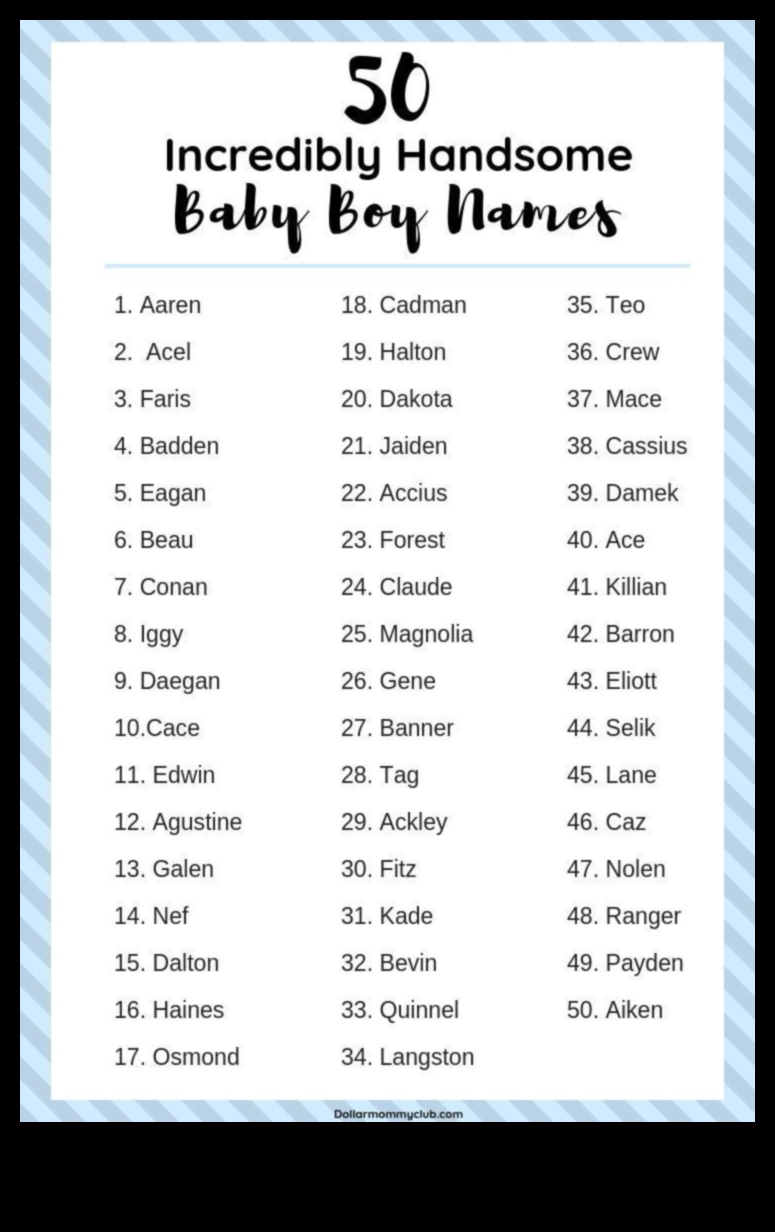 Bold and Beautiful Striking Baby Names for Unique Personalities 4 Bold and Beautiful: Striking Baby Names for Unique Personalities