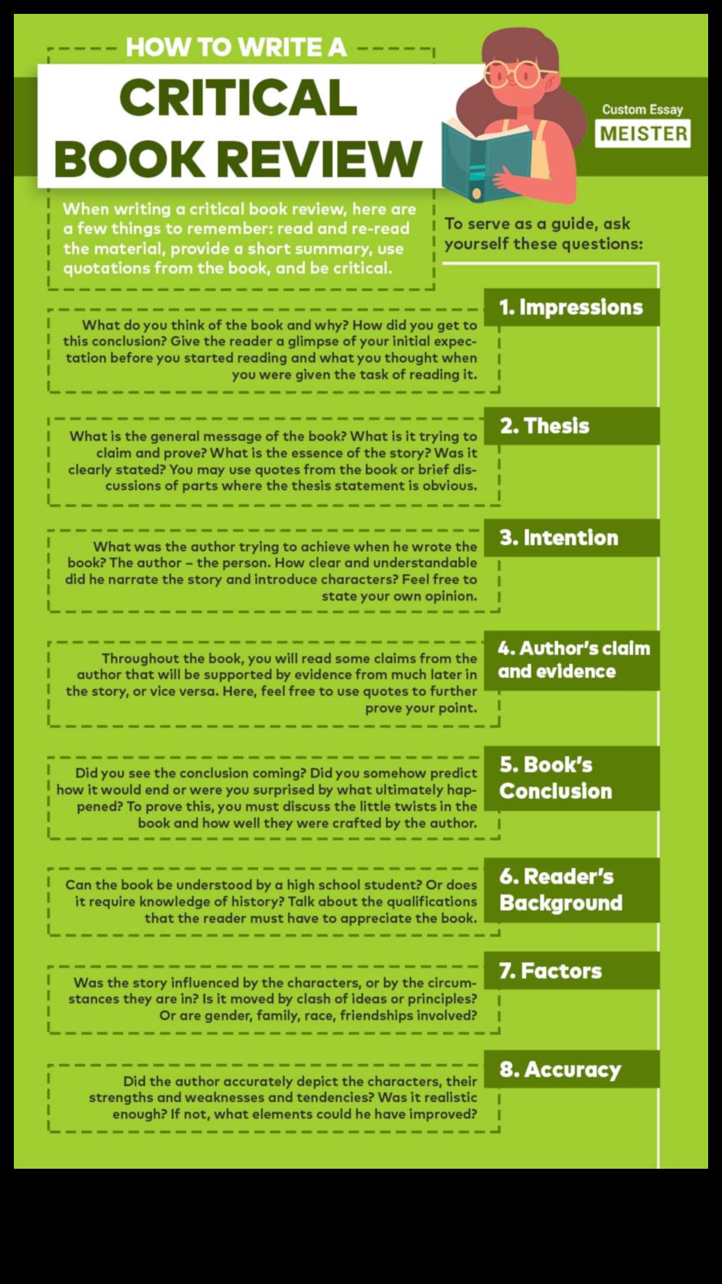 Literary Escapades: Landscapes in the World of Books