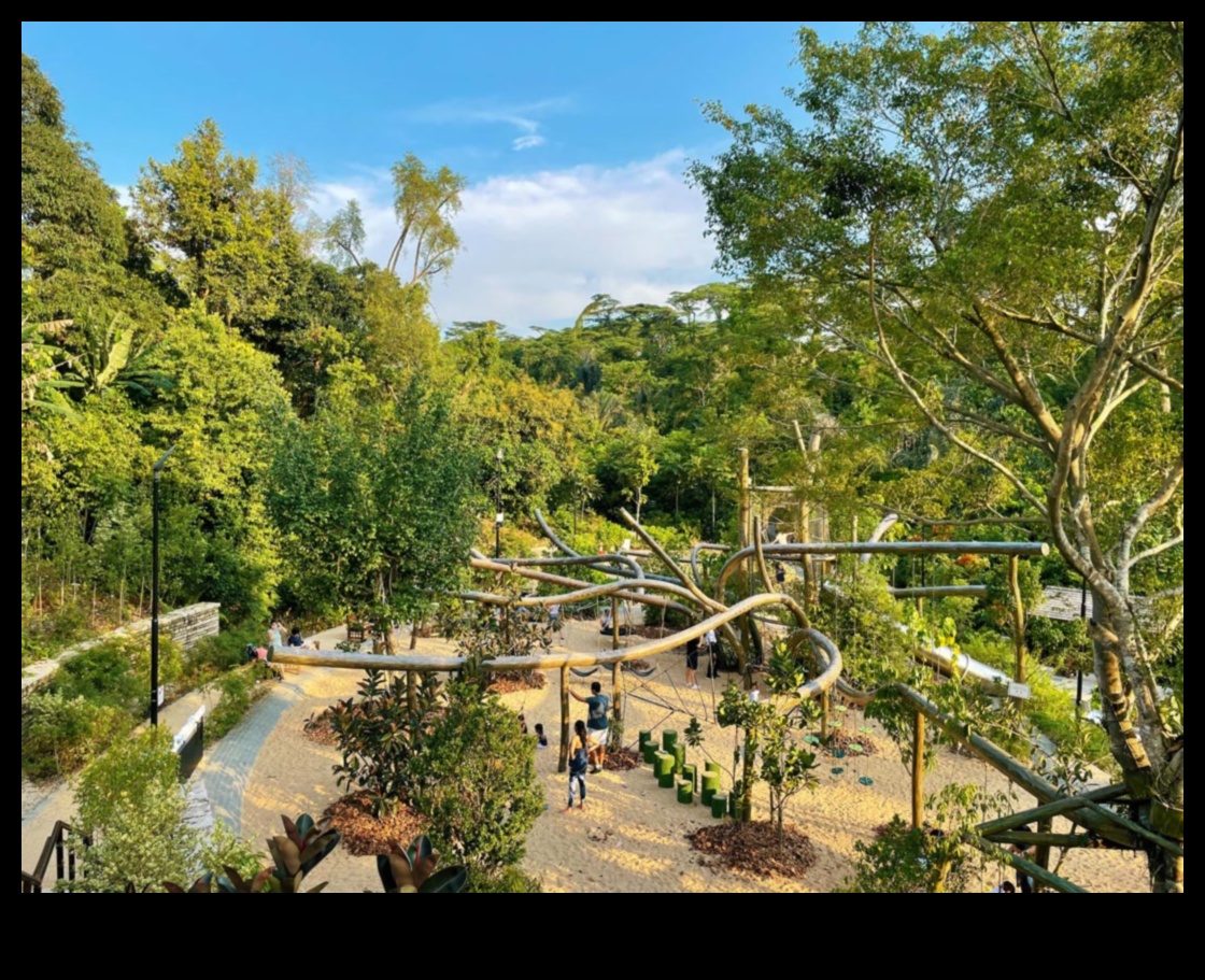 How do landscapes contribute to the visual appeal of botanical gardens?