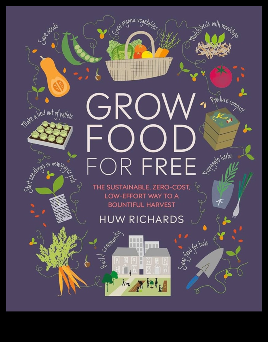 Bountiful Harvests: Unveiling the Secrets of Organic Gardening