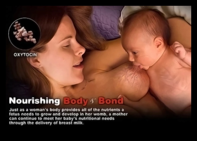 Breastfeeding Bond: A Symphony of Love and Nutrition