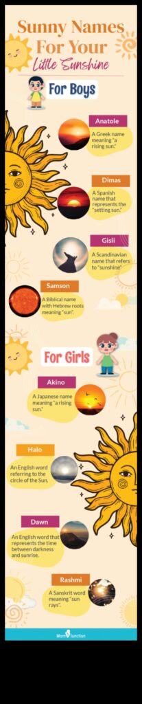 Bright Beginnings 50 Sunshine-Inspired Baby Names 1