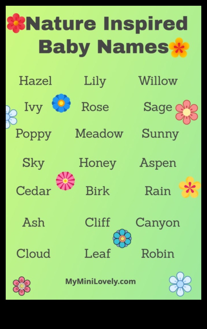 Bright Beginnings: Sunshine-Inspired Baby Names