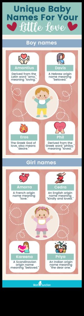 Charming Choices 50 Endearing and Heartfelt Baby Names for Your Little One 1
