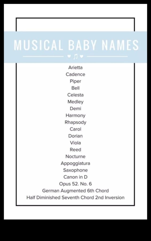 Charming Crescendos A Musical and Rhythmic Guide to Baby Names 1