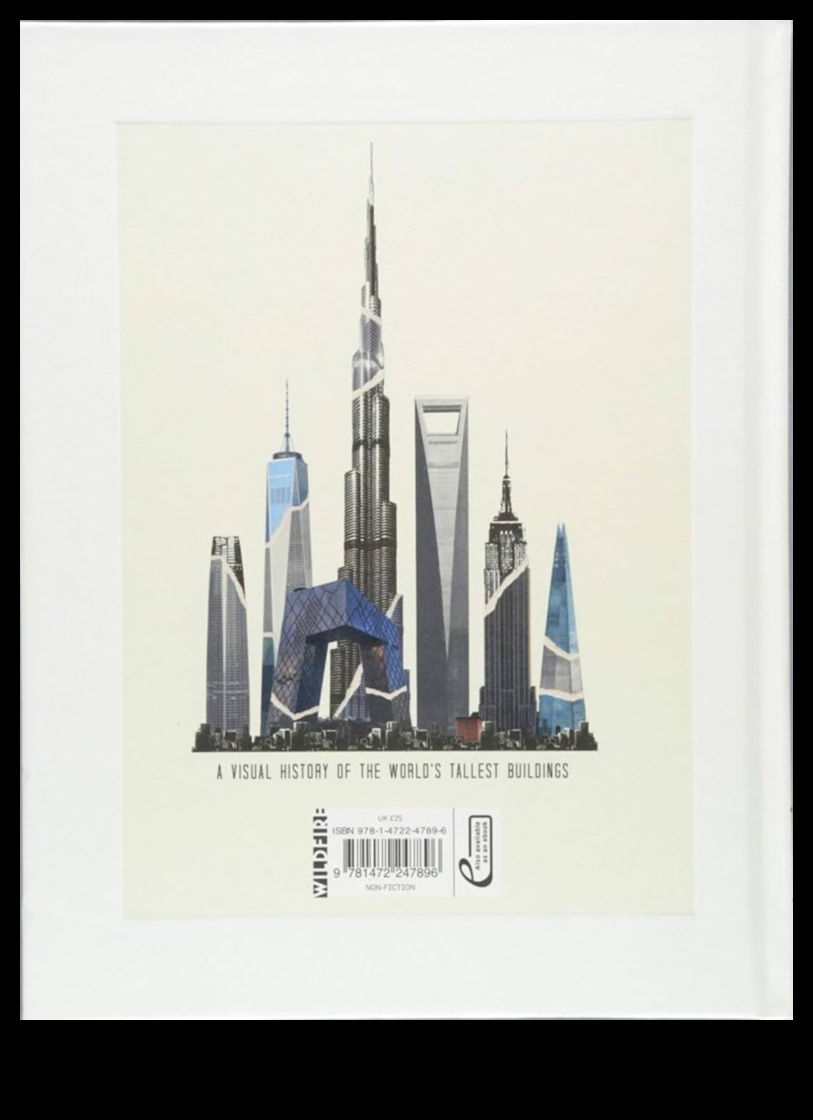 City Skylines Aglow: The Radiance of Urban Landscapes