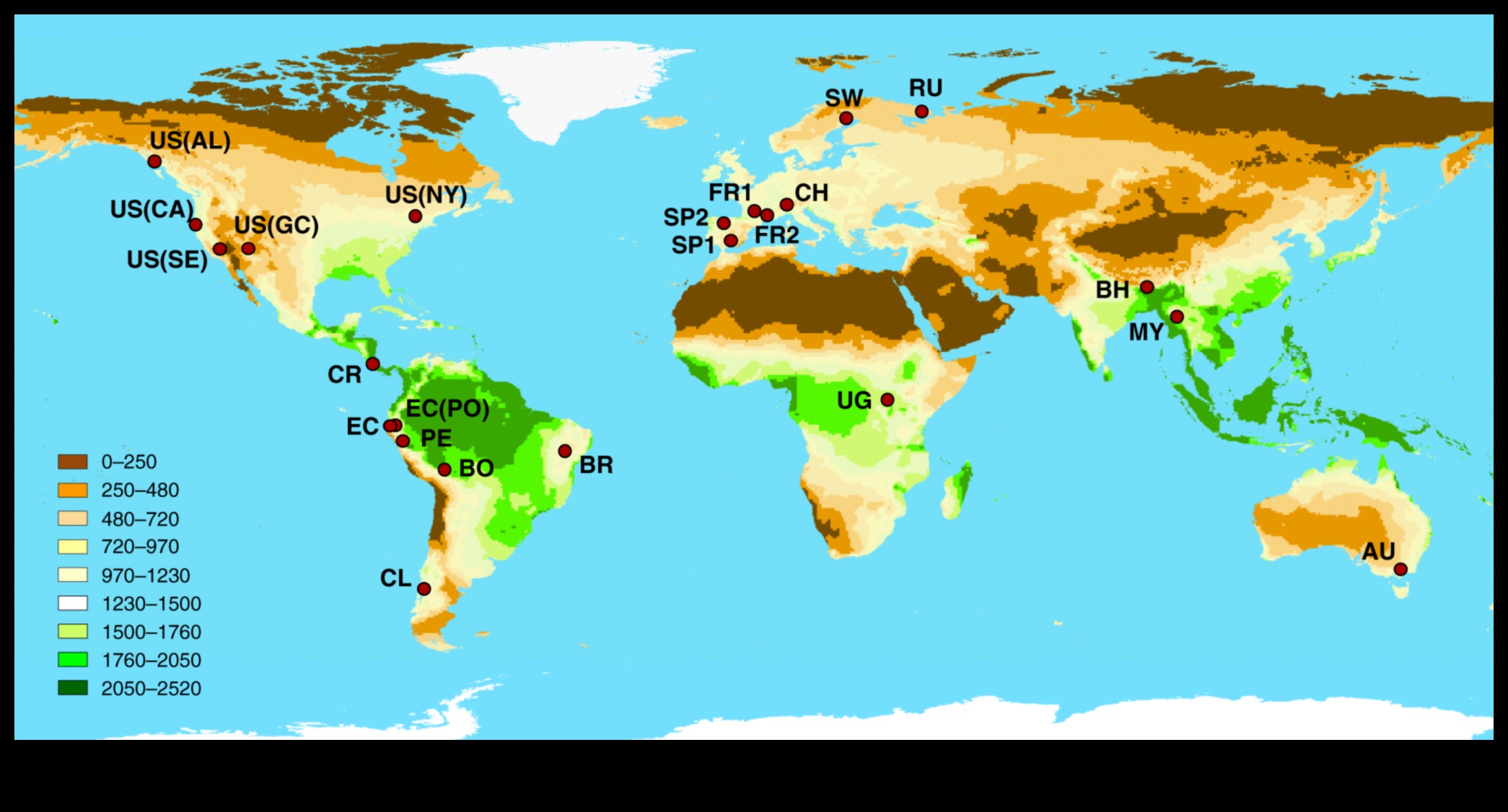 How do climate zones influence the biodiversity of landscapes?