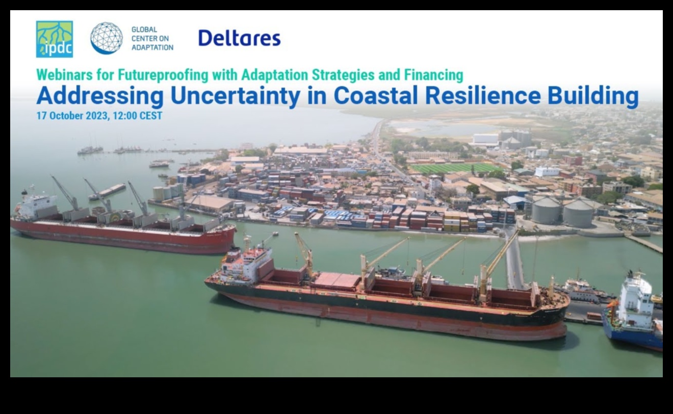 How do coastal landscapes adapt to rising sea levels?