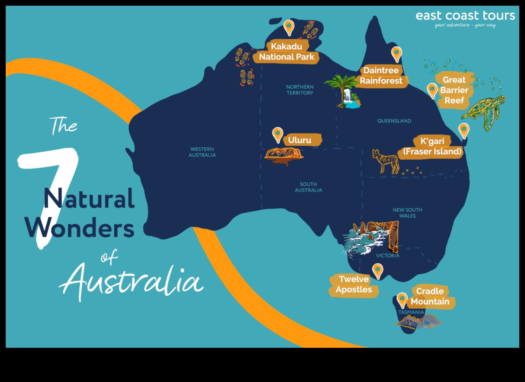 Enchanted Shores: Coastal and Shoreline Wonders