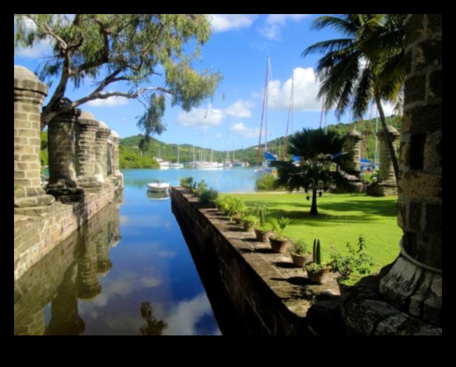 Cultural Heritage Sites: Preserving the Past in Landscapes