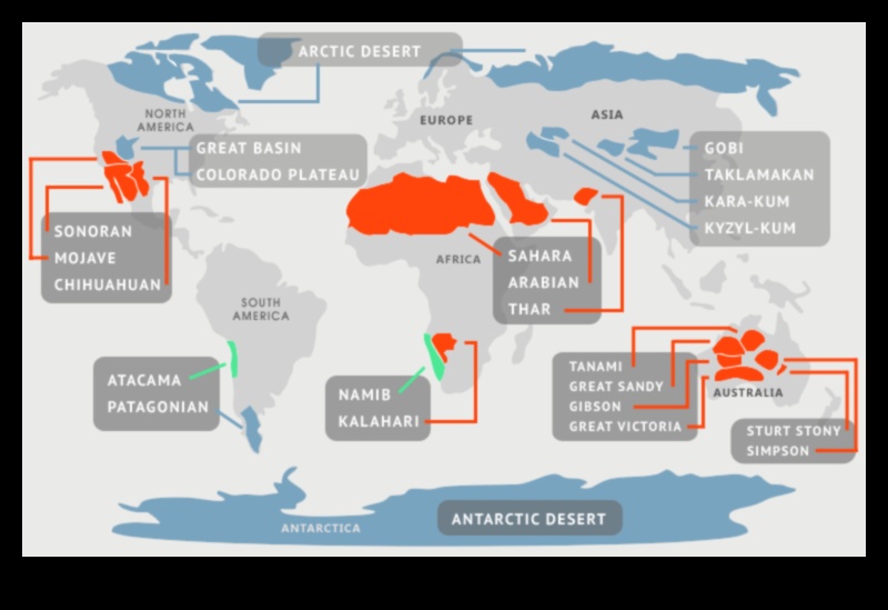 Deserts A World of Their Own 1